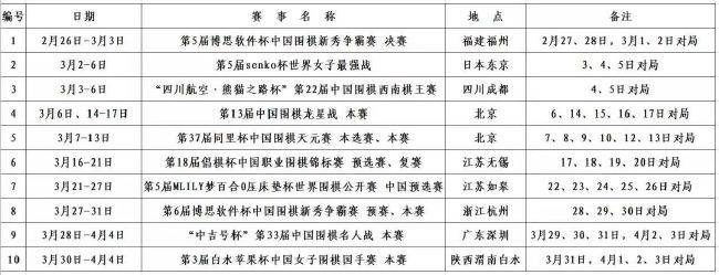 不过目前，该片的片名、剧情和角色名字都有了更改